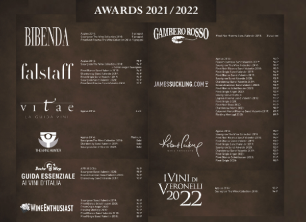 2021, riconoscimenti e conferme per la Cantina San Michele Appiano. Appius 2016 il più premiato dalla critica.